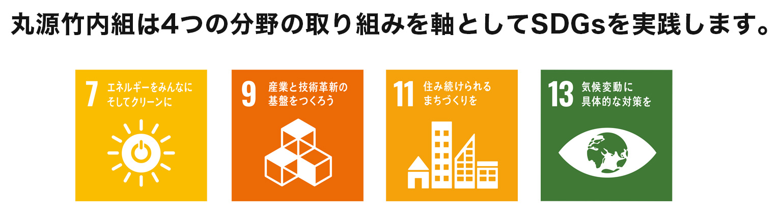 SDGsへの取り組み